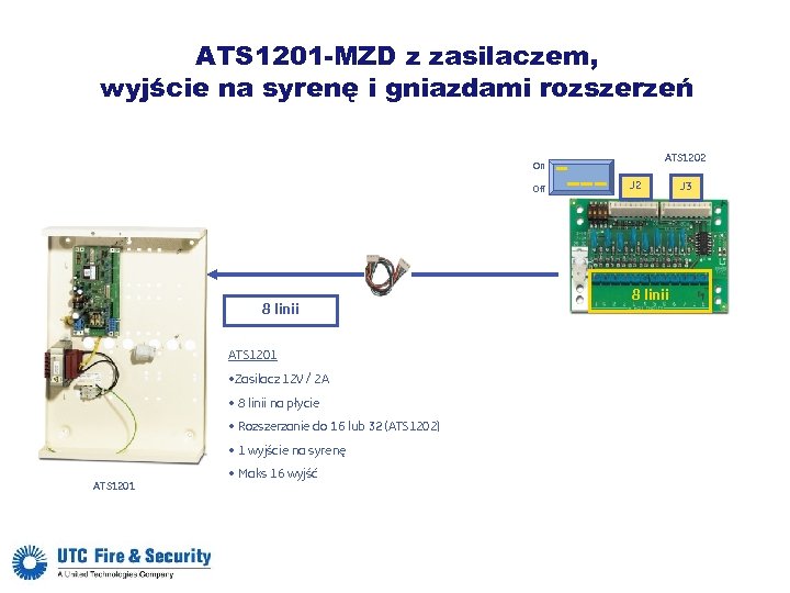 ATS 1201 -MZD z zasilaczem, wyjście na syrenę i gniazdami rozszerzeń ATS 1202 On