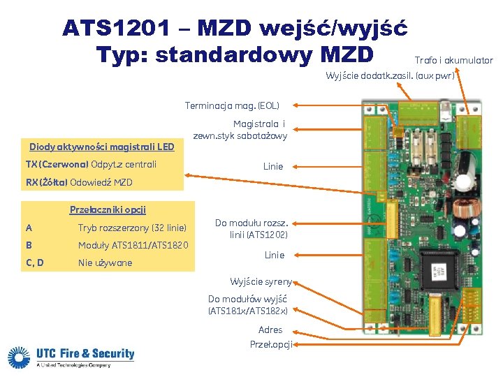 ATS 1201 – MZD wejść/wyjść Typ: standardowy MZD Trafo i akumulator Wyjście dodatk. zasil.