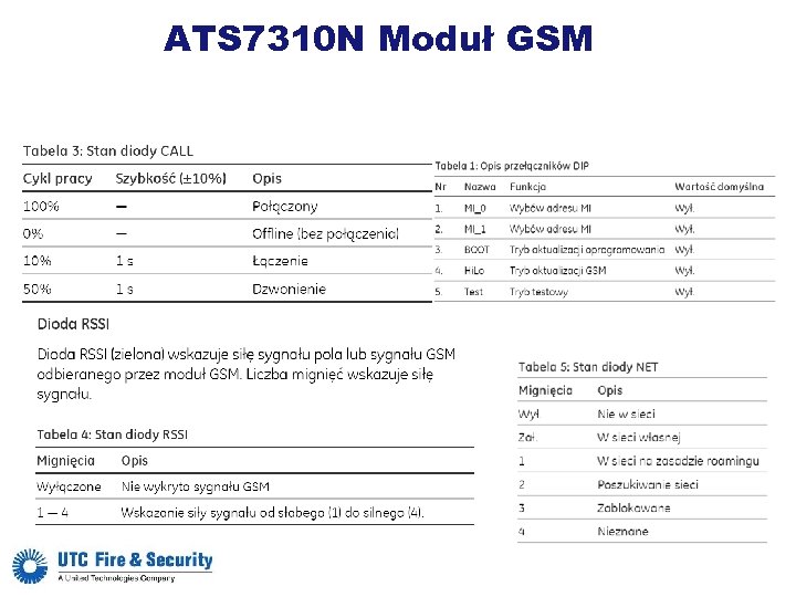 ATS 7310 N Moduł GSM 