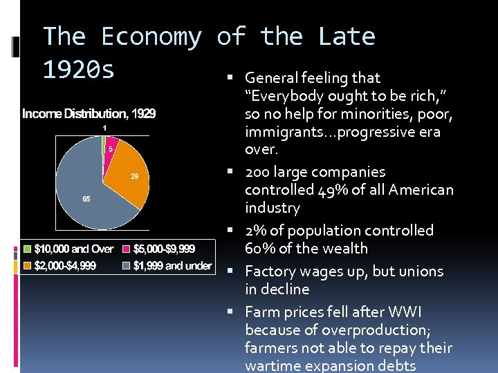 The Economy of the Late 1920 s General feeling that “Everybody ought to be