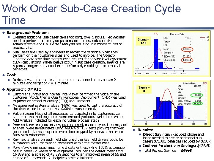 Work Order Sub-Case Creation Cycle Time u Background-Problem: Creating additional sub cases takes too