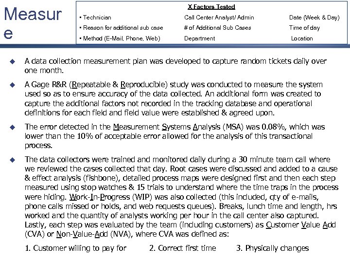 Measur e X Factors Tested • Technician Call Center Analyst/ Admin Date (Week &