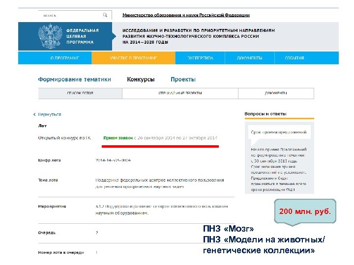 200 млн. руб. ПНЗ «Мозг» ПНЗ «Модели на животных/ генетические коллекции» 