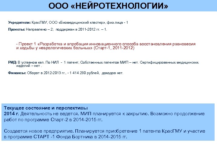 ООО «НЕЙРОТЕХНОЛОГИИ» Учредители: Крас. ГМУ, ООО «Биомедицинский кластер» , физ. лица - 1 Проекты: