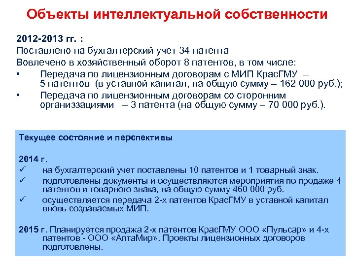 Объекты интеллектуальной собственности 2012 -2013 гг. : Поставлено на бухгалтерский учет 34 патента Вовлечено