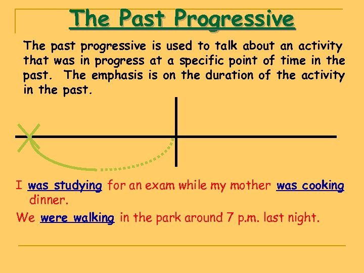 The Past Progressive The past progressive is used to talk about an activity that