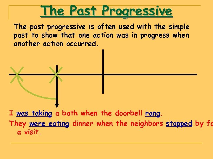 The Past Progressive The past progressive is often used with the simple past to