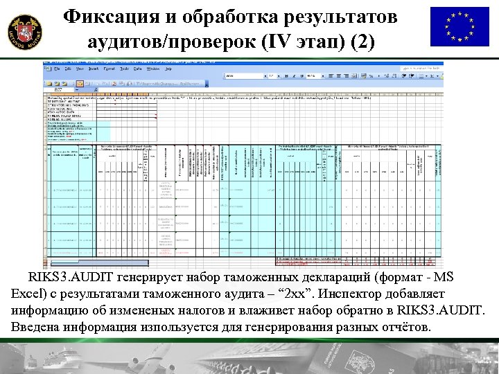 Фиксация и обработка результатов аудитов/проверок (IV этап) (2) этап RIKS 3. AUDIT генерирует набор