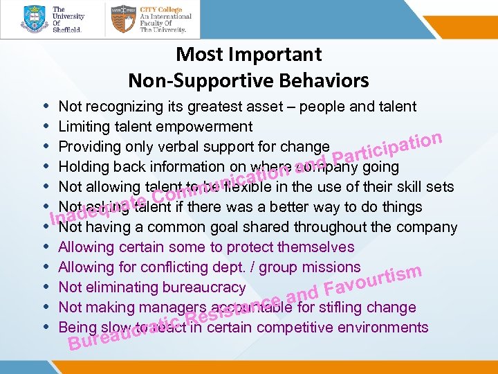 Most Important Non-Supportive Behaviors Not recognizing its greatest asset – people and talent Limiting