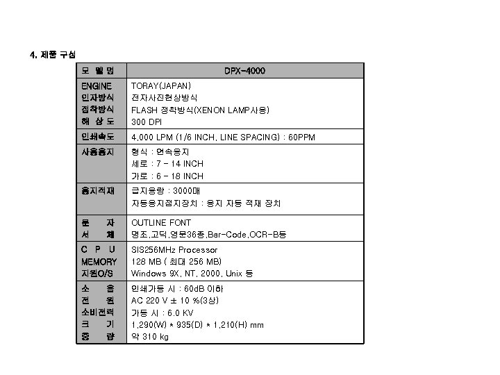 Ⅱ제품 구성 4. 모 델명 DPX-4000 ENGINE 인자방식 정착방식 해 상도 TORAY(JAPAN) 전자사진현상방식 FLASH