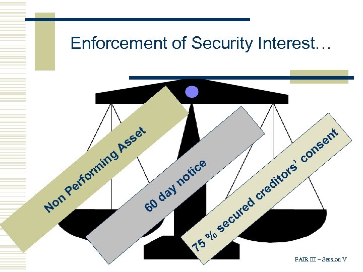 Enforcement of Security Interest… et s ng nt se As i rm on N