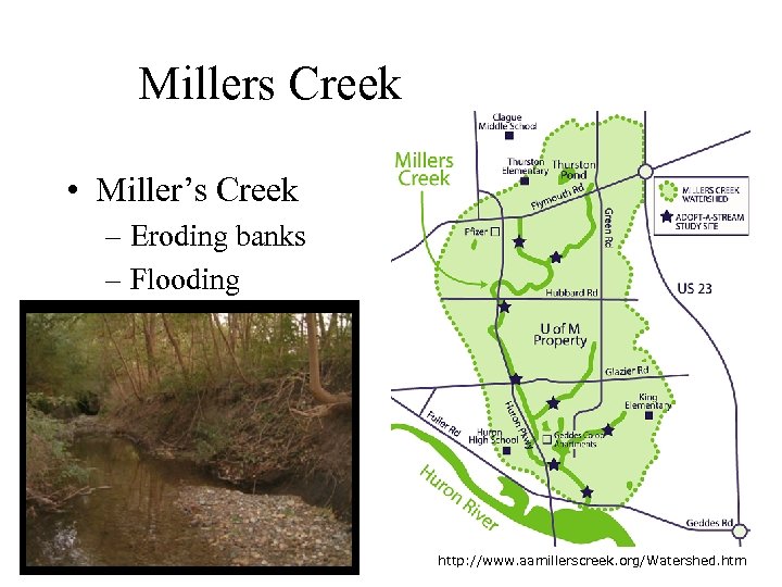 Millers Creek • Miller’s Creek – Eroding banks – Flooding http: //www. aamillerscreek. org/Watershed.