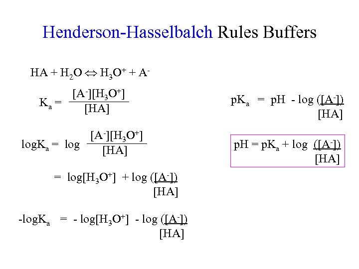 Henderson-Hasselbalch Rules Buffers HA + H 2 O H 3 O+ + A- [A-][H