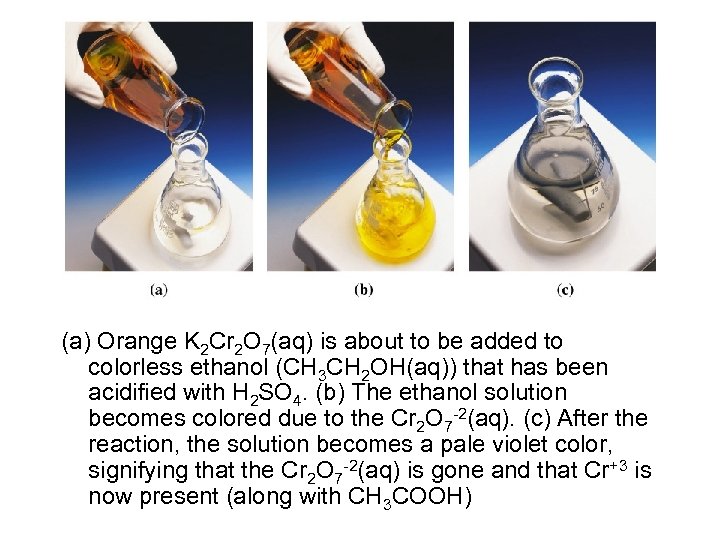 (a) Orange K 2 Cr 2 O 7(aq) is about to be added to