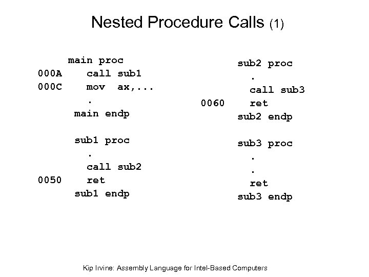 Nested Procedure Calls (1) main proc 000 A call sub 1 000 C mov