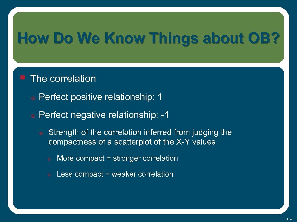 How Do We Know Things about OB? • The correlation ๏ Perfect positive relationship: