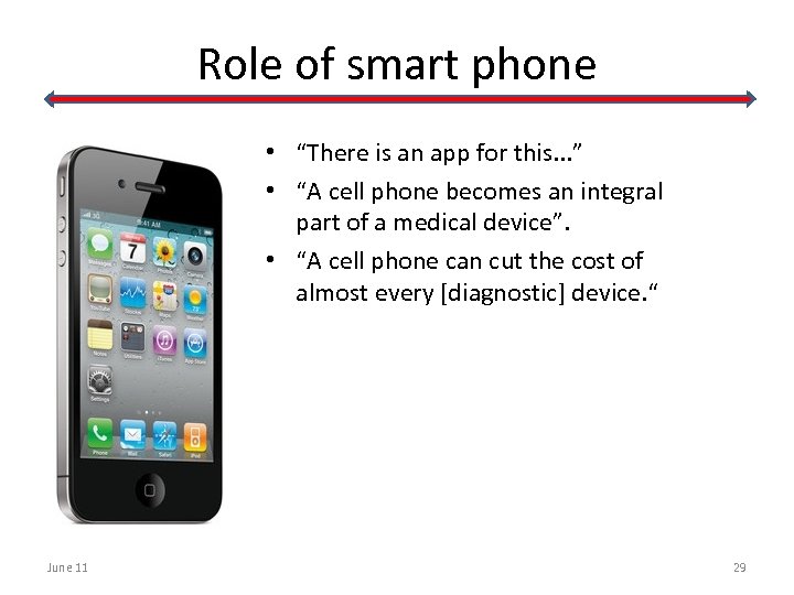 Role of smart phone • “There is an app for this. . . ”