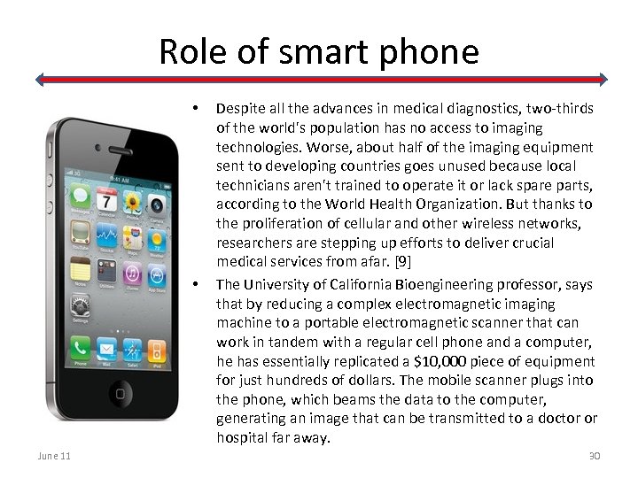 Role of smart phone • • June 11 Despite all the advances in medical