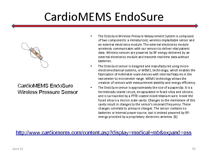 Cardio. MEMS Endo. Sure • • Cardio. MEMS Endo. Sure Wireless Pressure Sensor •