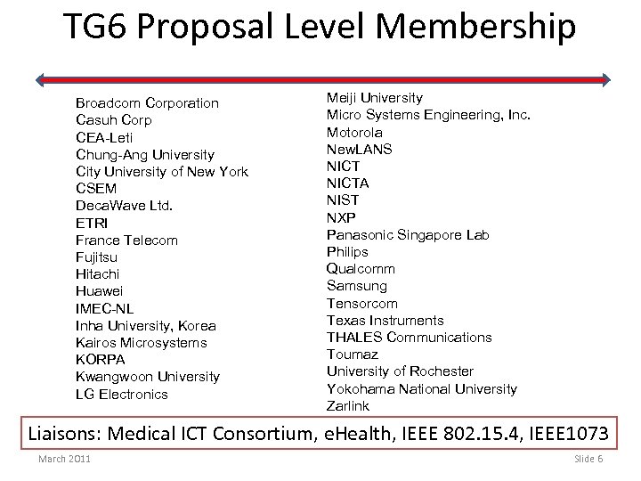 TG 6 Proposal Level Membership Broadcom Corporation Casuh Corp CEA-Leti Chung-Ang University City University