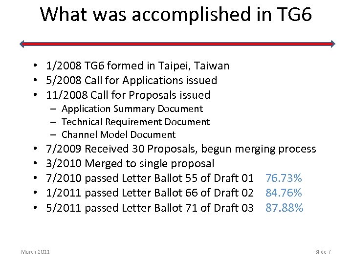 What was accomplished in TG 6 • 1/2008 TG 6 formed in Taipei, Taiwan