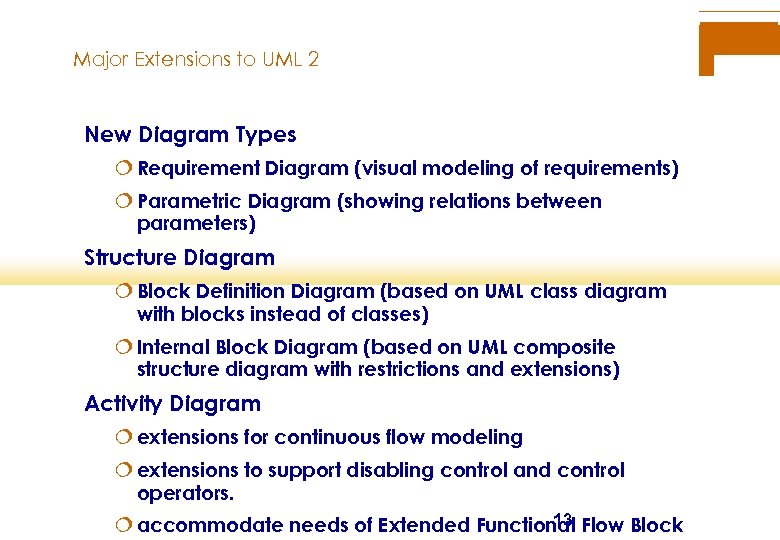 Major Extensions to UML 2 New Diagram Types ¦ Requirement Diagram (visual modeling of