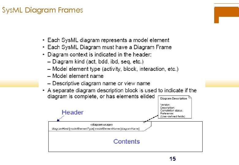 Sys. ML Diagram Frames 15 