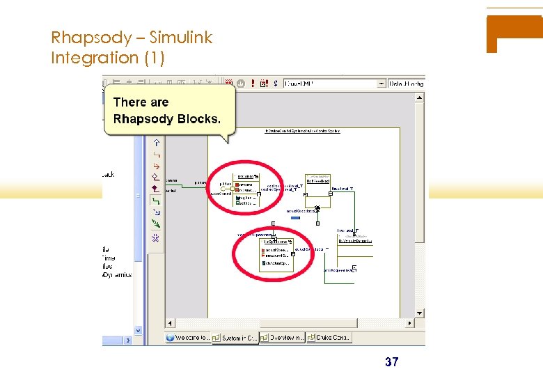 Rhapsody – Simulink Integration (1) 37 