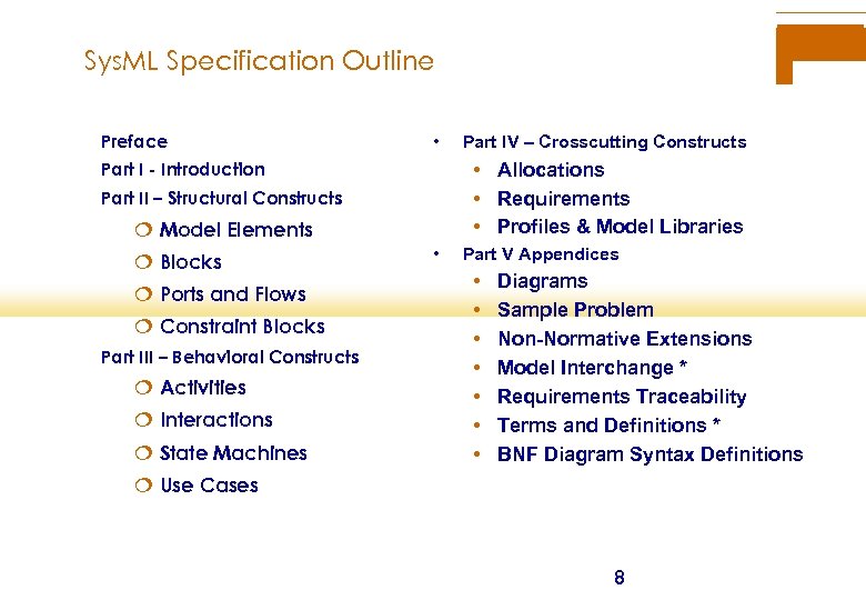 Sys. ML Specification Outline Preface • • Allocations • Requirements • Profiles & Model