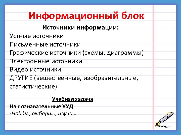 Информационный блок Источники информации: Устные источники Письменные источники Графические источники (схемы, диаграммы) Электронные источники
