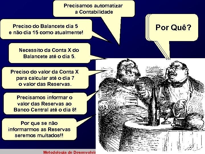 Precisamos automatizar a Contabilidade Preciso do Balancete dia 5 e não dia 15 como