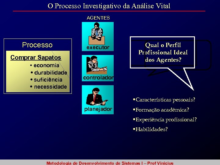 O Processo Investigativo da Análise Vital AGENTES Processo executor Comprar Sapatos • economia •