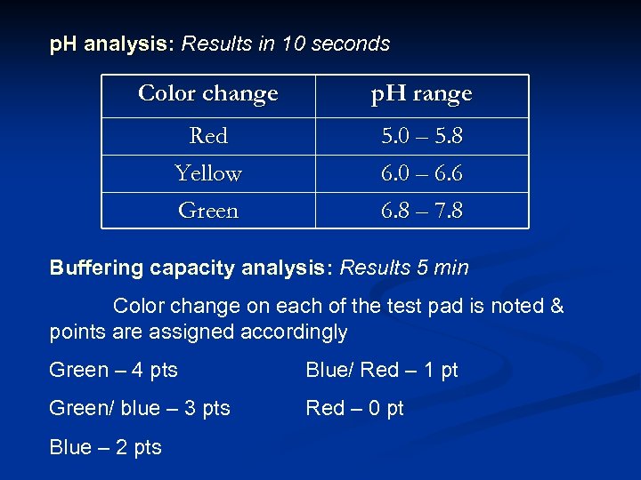 p. H analysis: Results in 10 seconds Color change p. H range Red Yellow