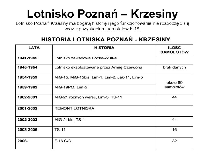 Lotnisko Poznań – Krzesiny Lotnisko Poznań Krzesiny ma bogatą historię i jego funkcjonowanie rozpoczęło