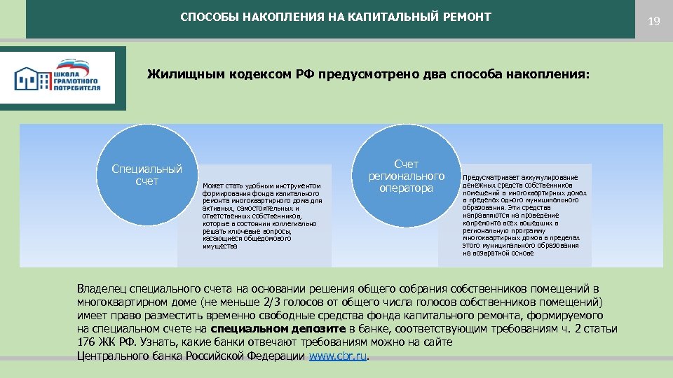 СПОСОБЫ НАКОПЛЕНИЯ НА КАПИТАЛЬНЫЙ РЕМОНТ Жилищным кодексом РФ предусмотрено два способа накопления: Специальный счет