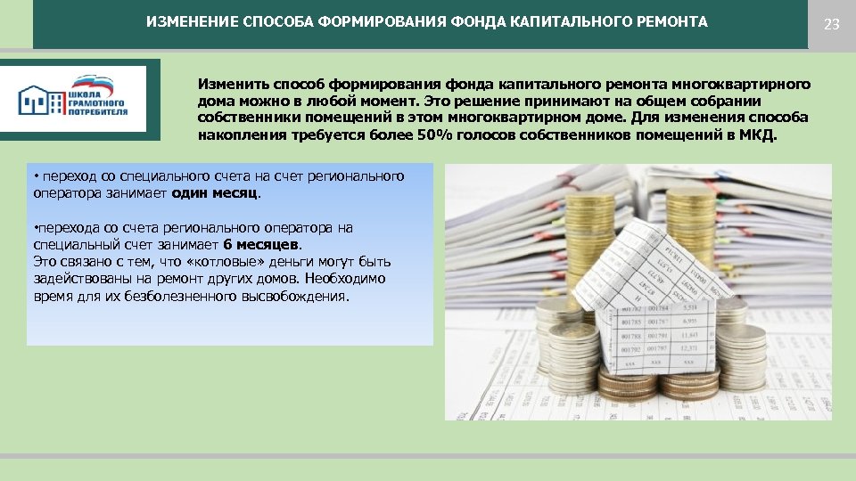 ИЗМЕНЕНИЕ СПОСОБА ФОРМИРОВАНИЯ ФОНДА КАПИТАЛЬНОГО РЕМОНТА Изменить способ формирования фонда капитального ремонта многоквартирного дома