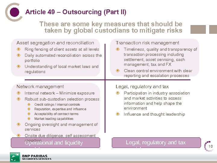 Article 49 – Outsourcing (Part II) These are some key measures that should be