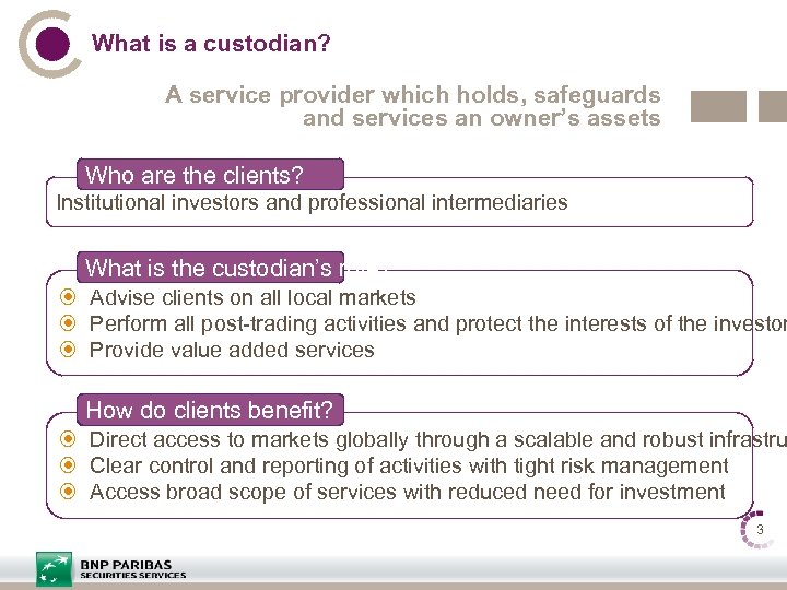What is a custodian? A service provider which holds, safeguards and services an owner’s