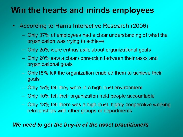 Win the hearts and minds employees • According to Harris Interactive Research (2006): –