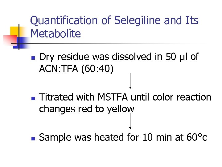 Quantification of Selegiline and Its Metabolite n n n Dry residue was dissolved in