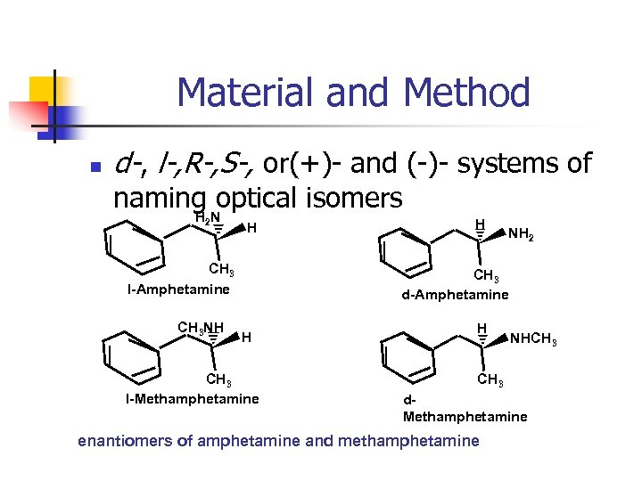 Material and Method n d-, l-, R-, S-, or(+)- and (-)- systems of naming