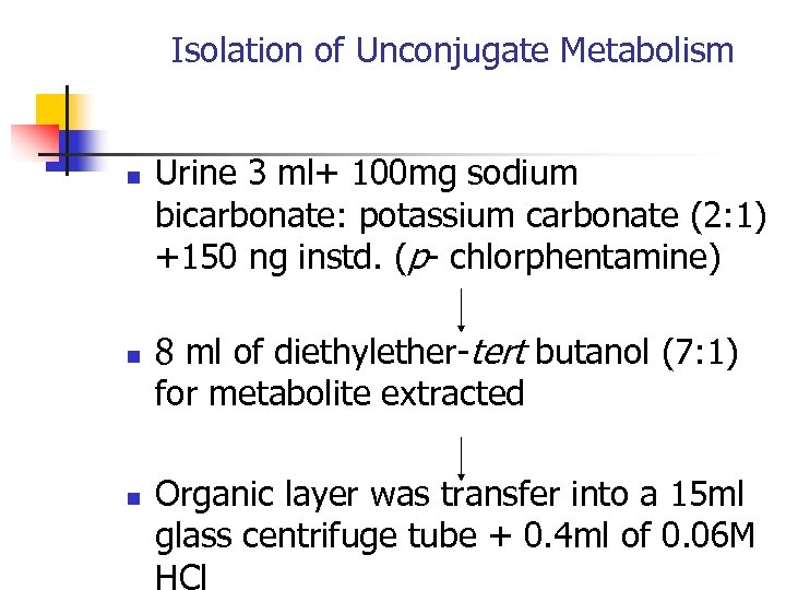 Isolation of Unconjugate Metabolism n n n Urine 3 ml+ 100 mg sodium bicarbonate: