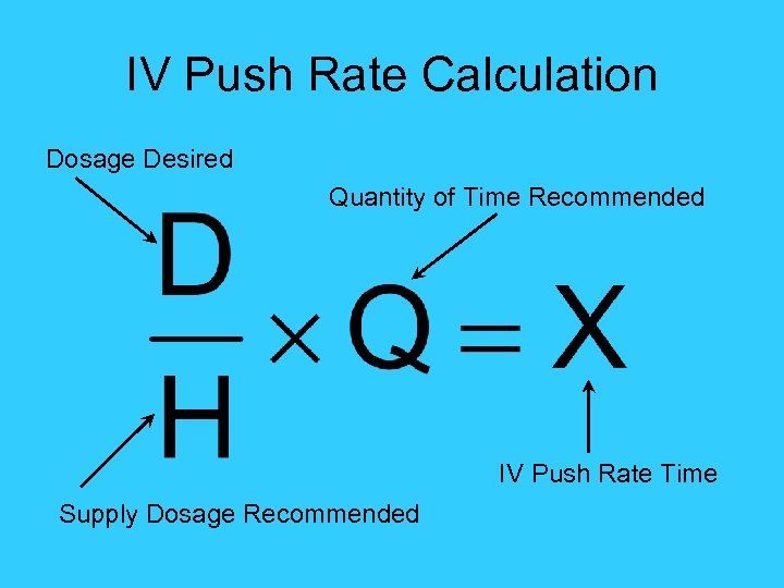 IV Push Rate Calculation Dosage Desired Quantity of Time Recommended IV Push Rate Time