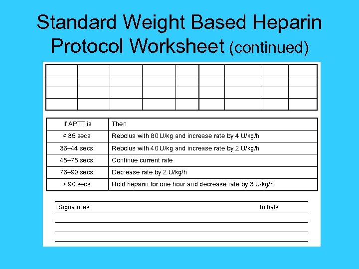 Standard Weight Based Heparin Protocol Worksheet (continued) If APTT is Then < 35 secs: