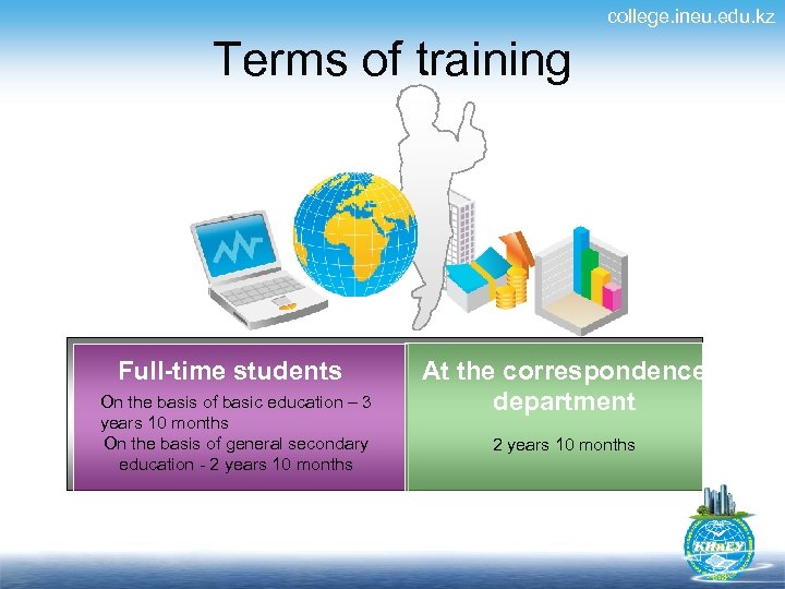 college. ineu. edu. kz Terms of training Full-time students On the basis of basic