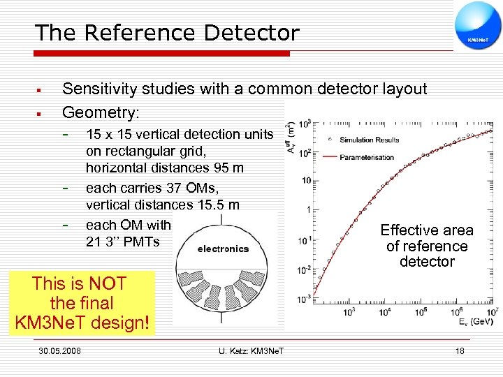 The Reference Detector § § Sensitivity studies with a common detector layout Geometry: -