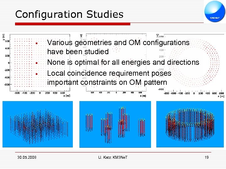 Configuration Studies § § § 30. 05. 2008 Various geometries and OM configurations have