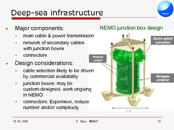 Deep-sea infrastructure § Major components: § NEMO junction box design main cable & power