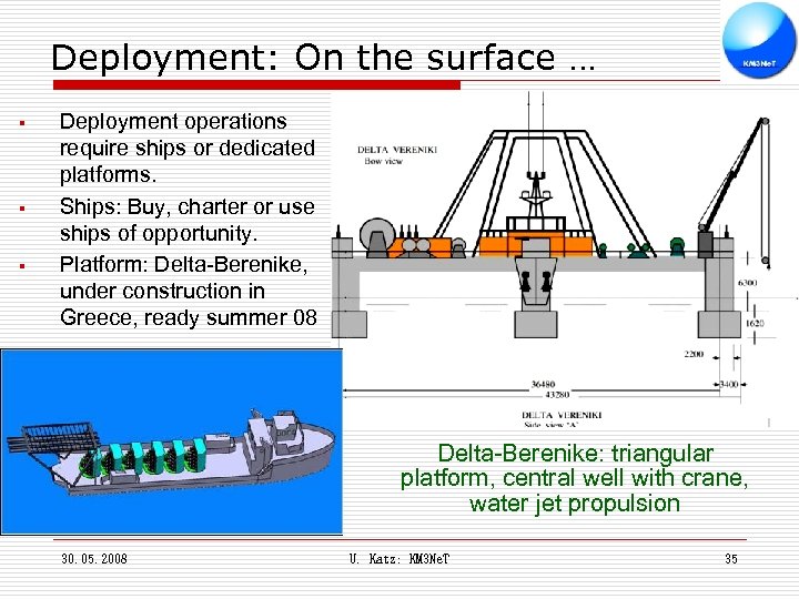 Deployment: On the surface … § § § Deployment operations require ships or dedicated