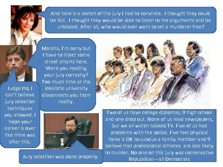 And here is a sketch of the jury I had to convince. I thought